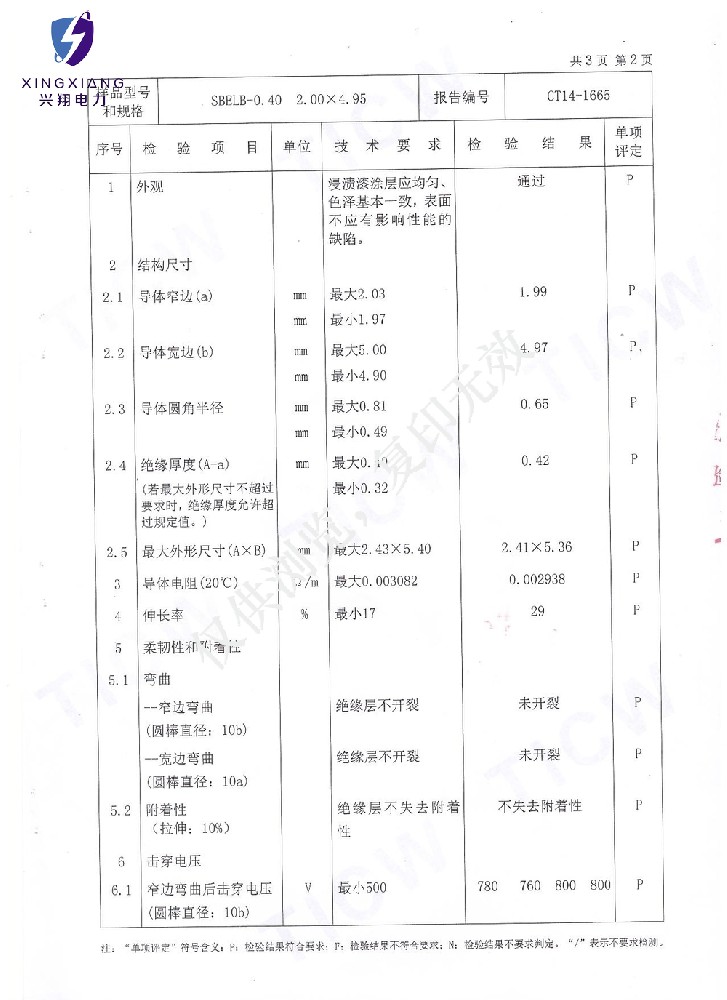 絲包鋁線03.jpg